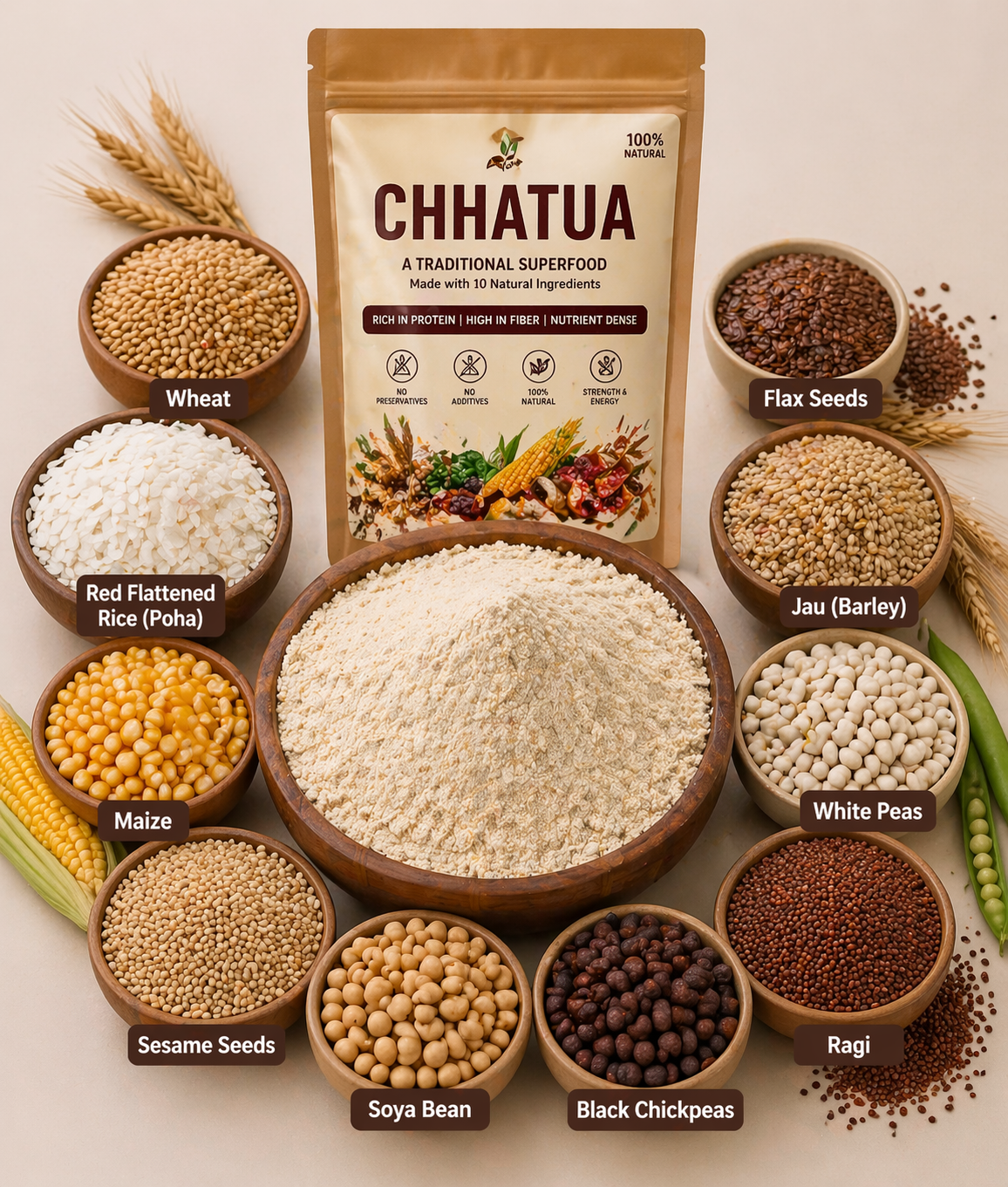 Chhatua